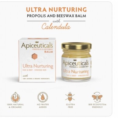 ULTRA NURTURING HONEY BALM™ SERIES WATERLESS INNOVATION APICEUTICALS 2